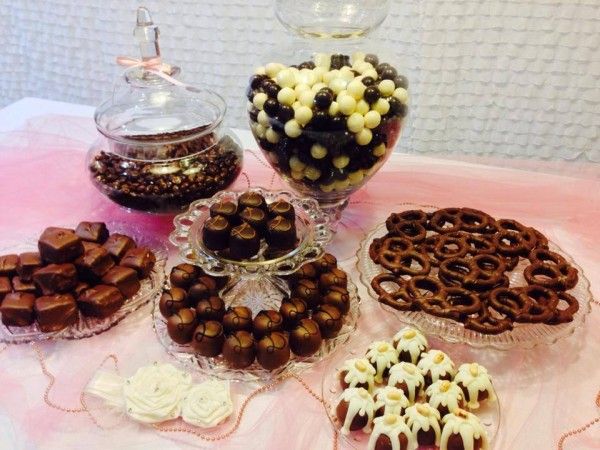 Chocolate Buffet